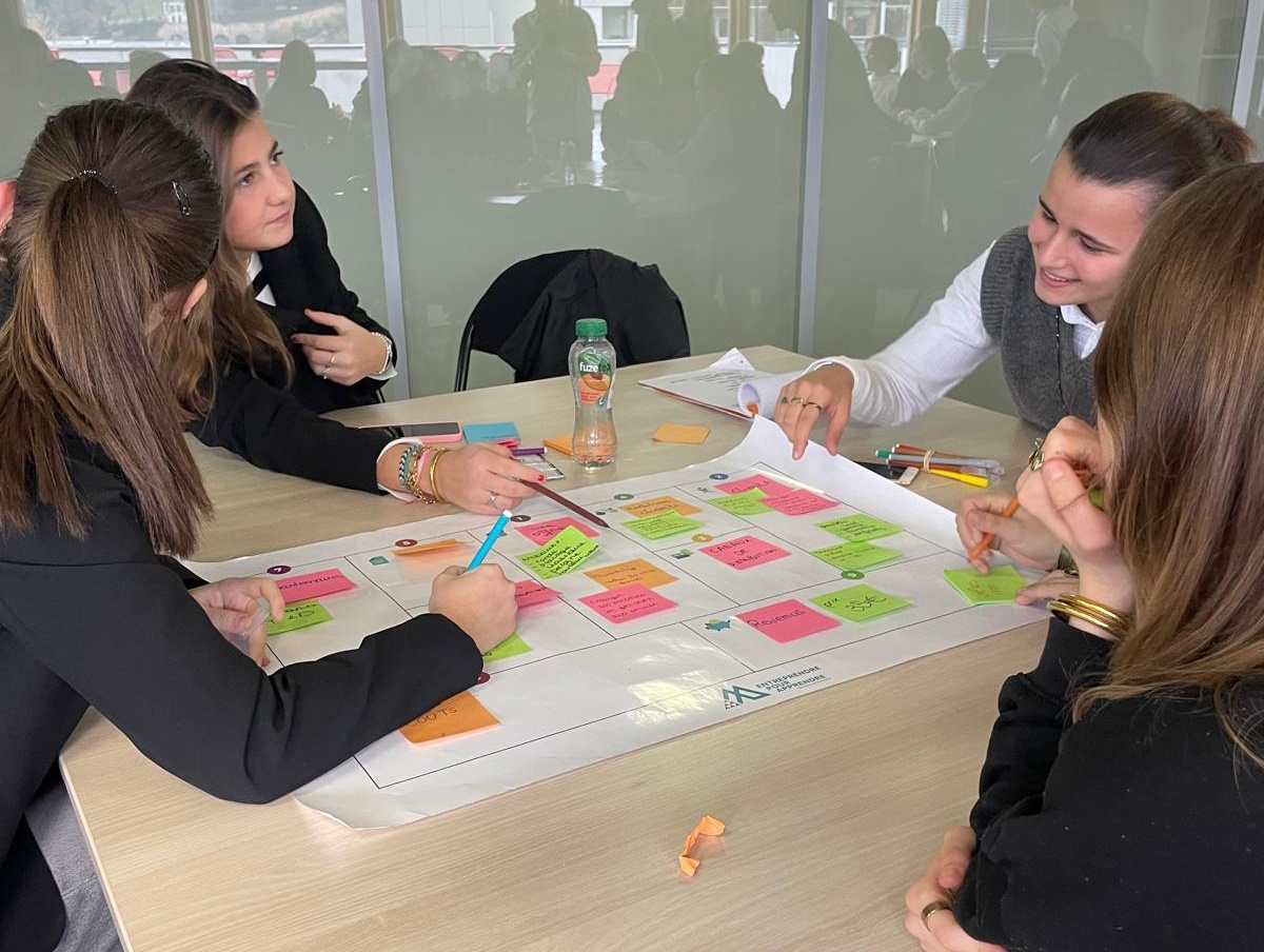 Photo de notre groupe au travail